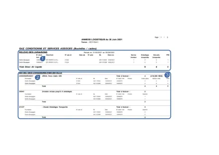 SWE Facture Annexe Logistique