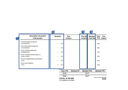 SWE Facture Air Liquide Conditionné explicatif
