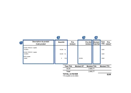 SWE Facture Air Liquide Liquide explicatif