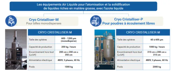 table_cryo_cristalliser_m_cryo_cristalliser_p_FR